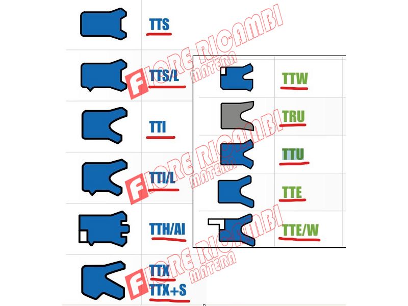 6644466A1 - GUARNIZI - immagine 2