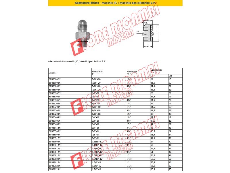EF888412N ADATT. M.3/4 -16 JIC+M.3/4 GAS OR