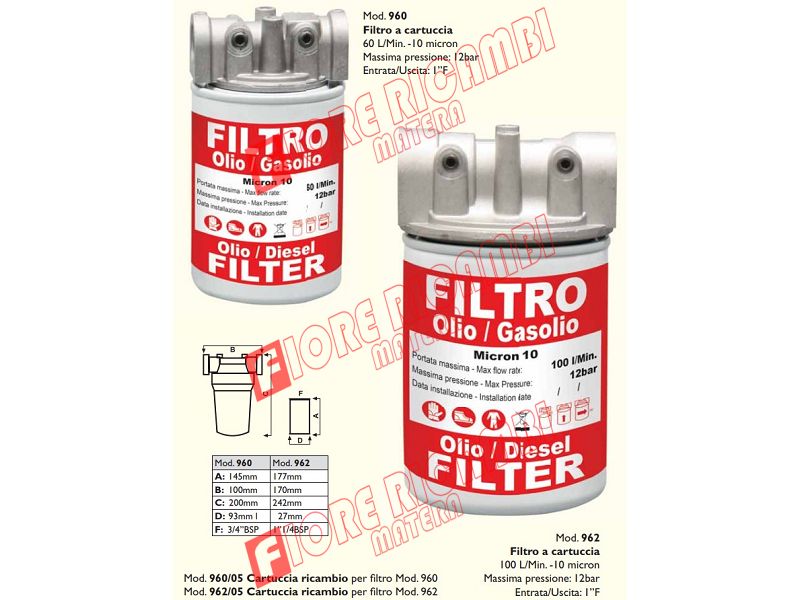 960 - FILTRO A CARTUCCIA PER CISTERNE 10MICRON (portata max 60 l/min - entrata/uscita 1” F.)