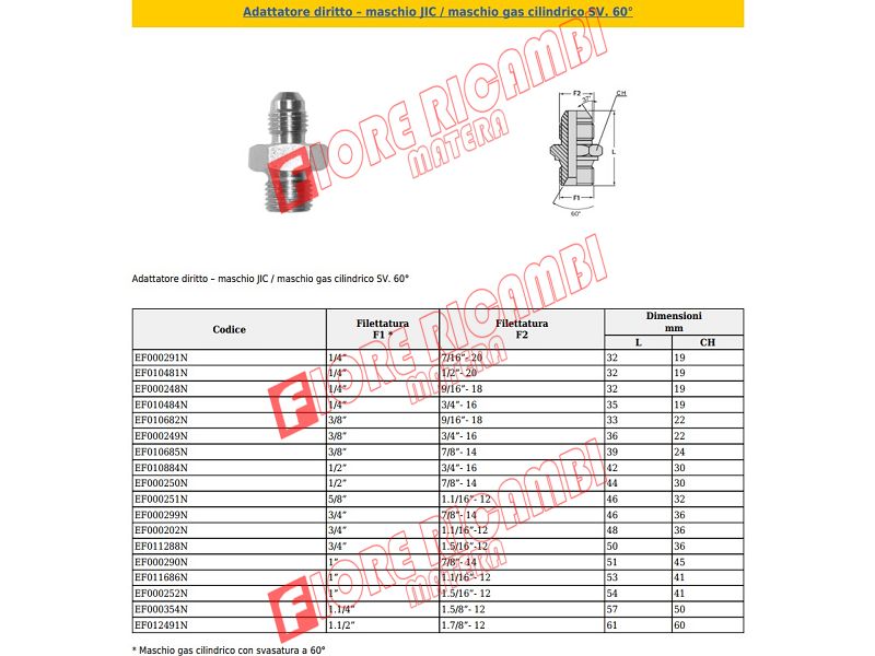 EF888412N SVASATO ADATT. M.3/4 -16 JIC+M.3/4 GAS SVASATO 60°