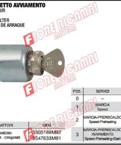 36131 - QUADRO AVVIAMENTO METTI AL POSTO DELL ORIGINALE