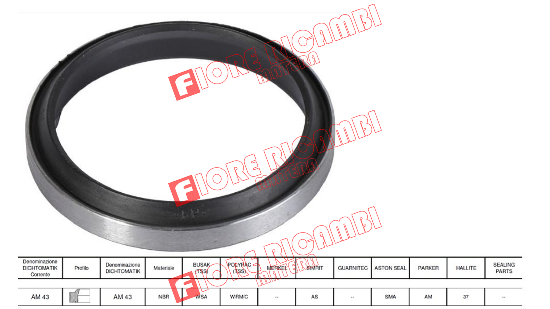 0.007.9001.0 - ANELLO TECNOLAN GPA1533