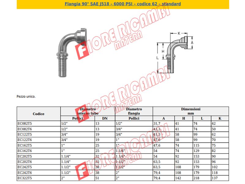 EC162T5 - COD/P. FL.90° 47,6 (6000 1 ) X T.1
