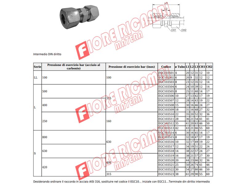 EGC103508 RPOINTERMEDIO DIN DIR. 15 L
