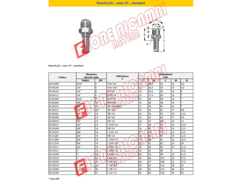 EC04210 - COD/P. M. 1/2 JIC X T.1/4